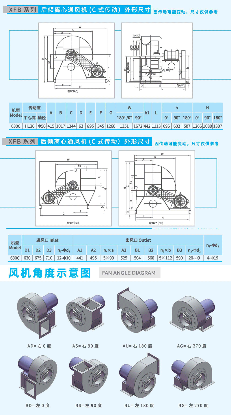 XFB-630C后傾離心風(fēng)機(jī)尺寸 XFB-630C后傾離心風(fēng)機(jī)尺寸